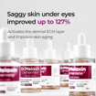 Picture of DR. MELAXIN CEMENRETE EX VOLUME FIRMING AMPOULE
