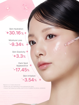 Picture of MEDICUBE Ultra Light PDRN Pink Peptide Serum