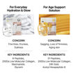Picture of Sungboon Editor Silk Peptide EGF Intensive Gold Mask