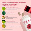 Picture of FOODOLOGY COLEOLOGY PRO DIET CARE 30 TAB