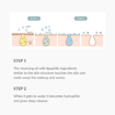 Picture of Dr. Althea Gentle Pore Cleansing Oil