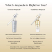 Picture of REJURAN DUAL EFFECT AMPOULE