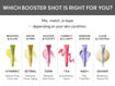 Picture of ARENCIA PDRN BOOSTER SHOT 30ml